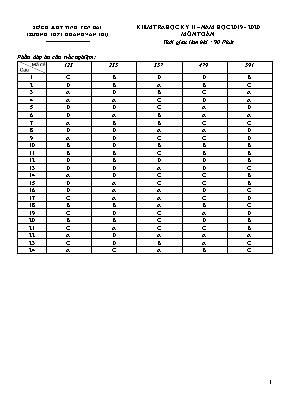 Đáp án đề kiểm tra học kỳ 2 môn Toán Lớp 11 - Năm học 2019-2020 - Trường THPT Hoàng Văn Thụ